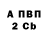 БУТИРАТ 1.4BDO Gapan10